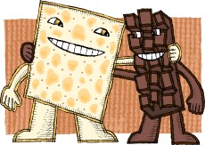 Chocolate Matzo Bark